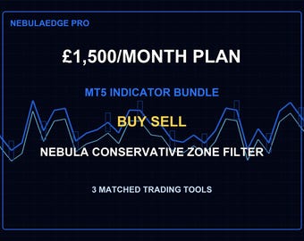 Paquete de indicadores Nebula Conservative Zone Filter para MT5, herramienta de trading Forex para comprar, vender, mantener y salir.