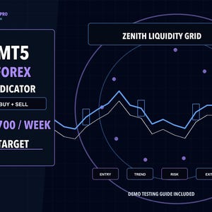 May include: A digital graphic for the Nebulaedge Pro Orbital Command Series MT5 Forex Indicator. It features a dark blue background with a Zenith Liquidity Grid, a light blue line chart, and text including Buy + Sell, GBP 700 / Week Target, and Demo Testing Guide Included.