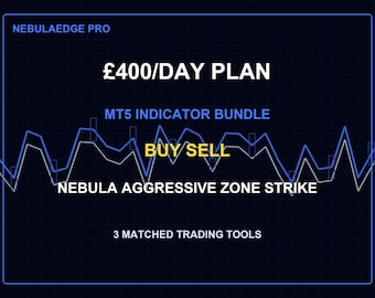 Paquete de indicadores Nebula Aggressive Zone Strike para MT5, herramienta de trading Forex para comprar, vender, mantener y salir.
