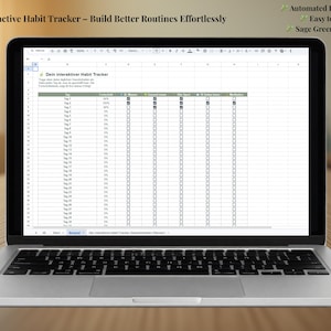 Interactive Habit Tracker Google Sheets | Routine Planner Template | Gewohnheiten Tracker | Daily Weekly Goal Dashboard | Self Care Log