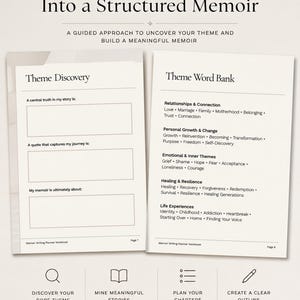 Puede incluir: Un libro de ejercicios para planificar memorias con dos p&aacute;ginas tituladas Theme Discovery y Theme Word Bank. Las p&aacute;ginas incluyen indicaciones para verdades centrales, citas y temas como relaciones, crecimiento y sanaci&oacute;n. Los iconos para descubrimiento, historias, planificaci&oacute;n y esquemas est&aacute;n en la parte inferior.