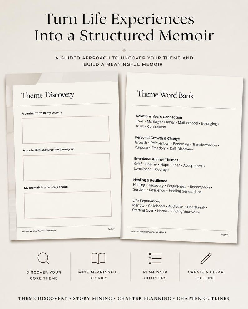 Puede incluir: Un libro de ejercicios para planificar memorias con dos p&aacute;ginas tituladas Theme Discovery y Theme Word Bank. Las p&aacute;ginas incluyen indicaciones para verdades centrales, citas y temas como relaciones, crecimiento y sanaci&oacute;n. Los iconos para descubrimiento, historias, planificaci&oacute;n y esquemas est&aacute;n en la parte inferior.