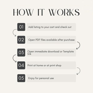 May include: A graphic titled HOW IT WORKS with five numbered steps in dark gray squares connected by dotted arrows. The steps are: 01 Add listing to your cart and check out, 02 Open PDF files available after purchase, 03 Open immediate download or Template link, 04 Print at home or at print shop, 05 Enjoy for personal use.