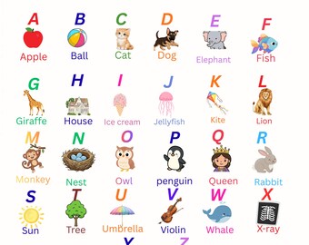 Affiche d'apprentissage de l'alphabet pour enfants Art mural ABC imprimable Décoration de chambre d'enfant éducative Téléchargement numérique