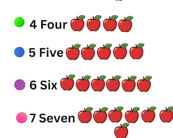 Apprenez les nombres 1-10, affiche imprimable, activité de comptage pour les enfants d'âge préscolaire, art mural éducatif pour enfants, apprentissage à la maison.