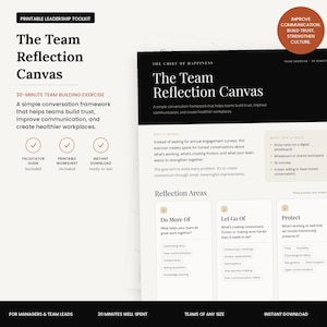 Op de afbeelding: Een printbare leiderschapstoolkit genaamd The Team Reflection Canvas, met een teambuilding-oefening van 30 minuten. Het document bevat reflectiegebieden met de titels Do More Of, Let Go Of en Protect, samen met een lijst van benodigdheden.