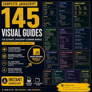 Könnte beinhalten: Eine Infografik mit dunklem Hintergrund mit dem Titel Complete JavaScript 145 Visual Guides, die einen Lernpfad für Anfänger bis Junioren zeigt. Sie enthält zwölf Abschnitte zu Kernthemen wie Grundlagen, DOM-Manipulation, Async und Modulen.