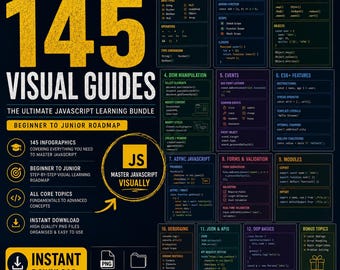 Lot d'infographies sur les principes fondamentaux de JavaScript