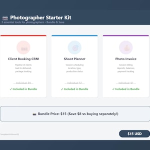 Puede incluir: Una interfaz digital de kit de inicio para fotógrafos con tres secciones: Client Booking CRM, Shoot Planner y Photo Invoice. Cada sección incluye un icono circular, texto descriptivo y una marca de verificación verde de inclusión.