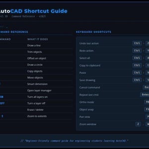 AutoCAD Shortcut Cheat Sheet | Civil 3D Command Reference | Engineering Student Printable Guide | Digital Download