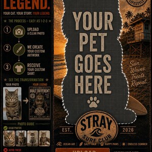 May include: A promotional graphic for custom cat apparel featuring the text Stray Guardians, Turn Your Pet Into A Legend, and Stray Surf Club. The layout includes a three-step process, photo guidelines, and a central silhouette for pet photos.