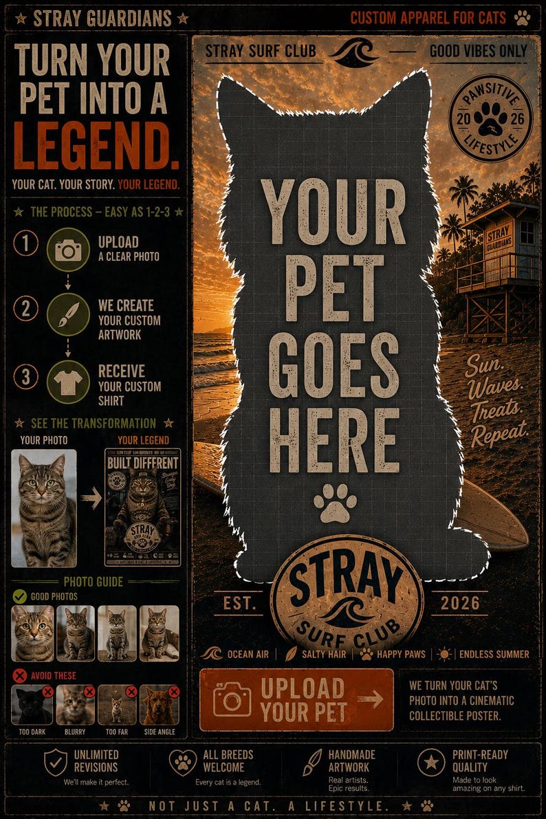 May include: A promotional graphic for custom cat apparel featuring the text Stray Guardians, Turn Your Pet Into A Legend, and Stray Surf Club. The layout includes a three-step process, photo guidelines, and a central silhouette for pet photos.