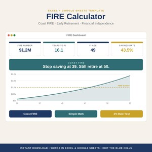 May include: A digital FIRE Calculator template for Excel and Google Sheets featuring a dashboard with metrics like FIRE Number, Years to FI, FI Age, and Savings Rate. It includes a growth chart, a Coast FIRE section, and navigation buttons.