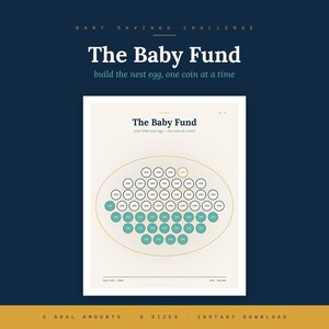 Baby Fund Savings Tracker Printable | Baby Savings Challenge Coloring Chart, Nest Egg Save for Baby, 5 Goal Amounts + Instant Download