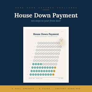 House Down Payment Savings Tracker | Home Fund Savings Challenge Coloring Chart, Save for a House, 5 Goal Amounts + Instant Download
