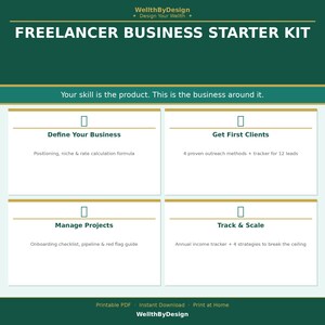 May include: A dark green digital document titled Freelancer Business Starter Kit by WellthByDesign. It features four sections: Define Your Business, Get First Clients, Manage Projects, and Track & Scale, each listing specific tools for business organization.