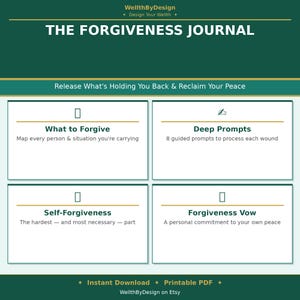 Op de afbeelding: Een donkergroen digitaal dagboek getiteld The Forgiveness Journal van WellthByDesign. Het bevat vier secties: What to Forgive, Deep Prompts met 8 begeleide prompts, Self-Forgiveness en Forgiveness Vow, gepresenteerd als een printbare PDF.