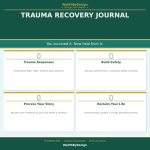Könnte beinhalten: Eine dunkelgrüne digitale Journal-Seite mit dem Titel Trauma Recovery Journal von WellthByDesign. Sie enthält vier Abschnitte: Trauma Responses, Build Safety, Process Your Story und Reclaim Your Life, jeweils mit Untertexten zu Übungen.