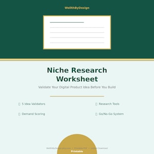 May include: A Niche Research Worksheet digital product template with a dark green header featuring the text WellthByDesign. The document includes the title Niche Research Worksheet, Validate Your Digital Product Idea Before You Build, and lists 5 Idea Validators, Research Tools, Demand Scoring, and a Go/No-Go System.