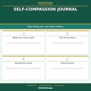 Self-Compassion Journal | Stop Being Your Own Worst Enemy | Inner Critic Workbook | Self-Forgiveness Printable PDF Instant Download