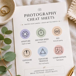 Puede incluir: Una hoja de trucos de fotografía blanca con texto negro e iconos circulares de colores. El documento incluye secciones para apertura, velocidad de obturación, ISO, exposición, triángulo de exposición y composición. Texto: Photography Cheat Sheets.