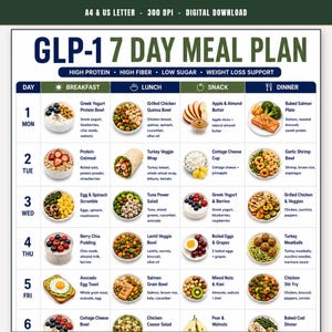 GLP-1 7 Day Meal Plan, High Protein High Fiber Weekly Menu, Protein First Eating Kitchen Wall Art, Meal Prep Poster, Printable PDF