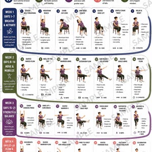 May include: A 28-day chair yoga weight loss journey chart for women featuring 28 numbered exercise illustrations with instructions, weekly goals, and a completion tracker at the bottom. The layout includes text, icons, and a yoga mat graphic.