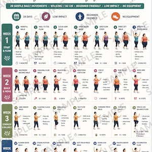 Peut inclure: Un tableau d'exercices de marche Tai Chi sur 28 jours présentant 28 illustrations numérotées de mouvements. L'affiche comprend des titres tels que 28 DAY WALKING TAI CHI, Weight Loss Challenge for Women et des instructions pour chaque mouvement.