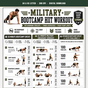 Può includere: Una tabella di allenamento digitale intitolata Military Bootcamp HIIT Workout che presenta tre circuiti di esercizi con illustrazioni di una persona che esegue flessioni, squat, affondi, bear crawl e burpees, con istruzioni e tempi.