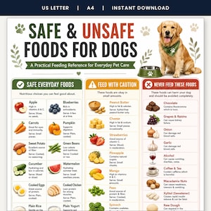 May include: An educational chart titled Safe & Unsafe Foods for Dogs, featuring a golden retriever wearing a green bandana. The infographic categorizes food into three sections: Safe Everyday Foods, Feed With Caution, and Never Feed These Foods.