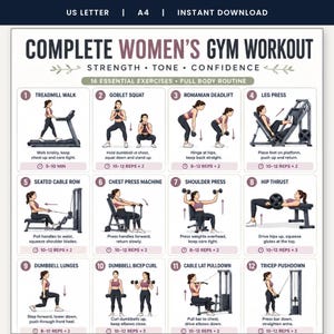 Könnte beinhalten: Ein digitales Trainingsdiagramm mit dem Titel COMPLETE WOMEN'S GYM WORKOUT, STRENGTH, TONE, CONFIDENCE. Es zeigt 16 nummerierte Übungsillustrationen, darunter Laufbandgehen, Kniebeugen, Kreuzheben und Drückübungen mit schriftlichen Anleitungen.