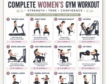 Póster completo de ejercicios de gimnasio para mujeres, 16 ejercicios esenciales para mujeres, guía de máquinas para principiantes de cuerpo completo, PDF para decoración de pared.