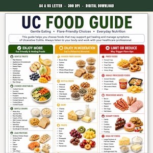 May include: A digital UC Food Guide chart featuring three color-coded columns: green for foods to enjoy, yellow for moderation, and red for foods to limit. The document includes text, lists of food items, and illustrations of various ingredients.