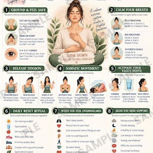 Könnte beinhalten: Ein Lehrplakat mit dem Titel Nervous System Reset, das somatische Übungen darstellt. Es enthält nummerierte Abschnitte mit Illustrationen und Textanweisungen für Erdung, Atmung, Entspannung, Bewegung und tägliche Rituale für das emotionale Gleichgewicht.