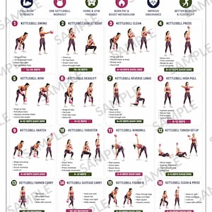 Op de afbeelding: Een witte instructieposter getiteld Kettlebell Full Body Workout met 16 genummerde oefeningsillustraties met tekstinstructies, herhalingen en iconen, allemaal bedekt met een lichtgrijs watermerk met de tekst sample.