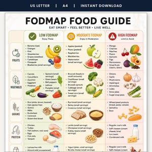 Voedingsschema met laag FODMAP-gehalte voor PDS, glutenvrije boodschappenlijst (pdf), printbare FODMAP-dieetbijlage, PDS-vriendelijk maaltijdvoorbereidingsschema, digitale download