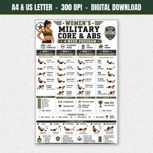 May include: A digital download fitness chart titled Women's Military Core & Abs 4 Week Program. The document features a four-week exercise schedule, illustrations of various core workouts, a progress tracker, and a list of target areas and benefits.