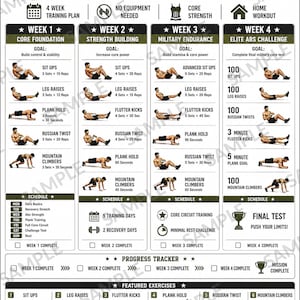 Könnte beinhalten: Ein Military Core & Abs 4 Week Program Trainingsplan mit einer muskulösen Figur, wöchentlichen Übungsplänen, Fortschrittstrackern und illustrierten Anleitungen für Sit-ups, Beinheben, Flutter Kicks, Unterarmstütz, Russian Twists und Mountain Climbers.