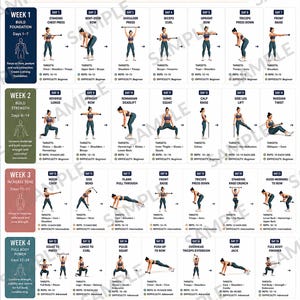 Op de afbeelding: Een Pilates bar trainingsschema getiteld 28-Day Full Body Program. Het bevat 28 geïllustreerde oefeningen met doelspiergroepen, herhalingen en moeilijkheidsgraden per week, aangevuld met dagelijkse doelen en tips voor het beste resultaat.