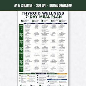 May include: A digital download document titled Thyroid Wellness 7-Day Meal Plan, formatted for A4 and US Letter sizes at 300 DPI. The chart features a seven-day schedule with daily breakfast, lunch, dinner, and snack options, plus grocery tips.