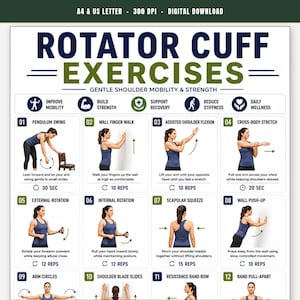 May include: A digital chart titled Rotator Cuff Exercises featuring twelve numbered illustrations of shoulder mobility and strength movements. The white poster includes text instructions, repetition counts, and icons for daily wellness and recovery.