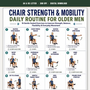 May include: A digital download chart titled CHAIR STRENGTH & MOBILITY DAILY ROUTINE FOR OLDER MEN, featuring 12 numbered illustrations of seated exercises. Each panel includes text instructions, repetition counts, and arrows indicating movement.