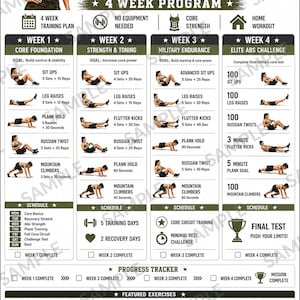 Pode incluir: Um programa de treino militar de 4 semanas para o core e abdominais com ilustrações de exercícios, horários semanais e um rastreador de progresso. O documento inclui texto sobre abdominais, elevações de pernas, pranchas e outros exercícios.