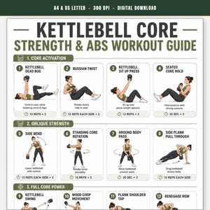 Op de afbeelding: Een digitale trainingsgids getiteld Kettlebell Core Strength & Abs Workout Guide, met twaalf genummerde oefenillustraties met instructies voor kettlebell-bewegingen, waaronder dead bugs, twists en planks, op een witte achtergrond.