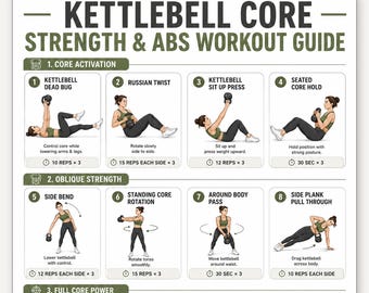May include: A digital workout guide titled Kettlebell Core Strength & Abs Workout Guide, featuring twelve numbered exercise illustrations with instructions for kettlebell movements, including dead bugs, twists, and planks, on a white background.