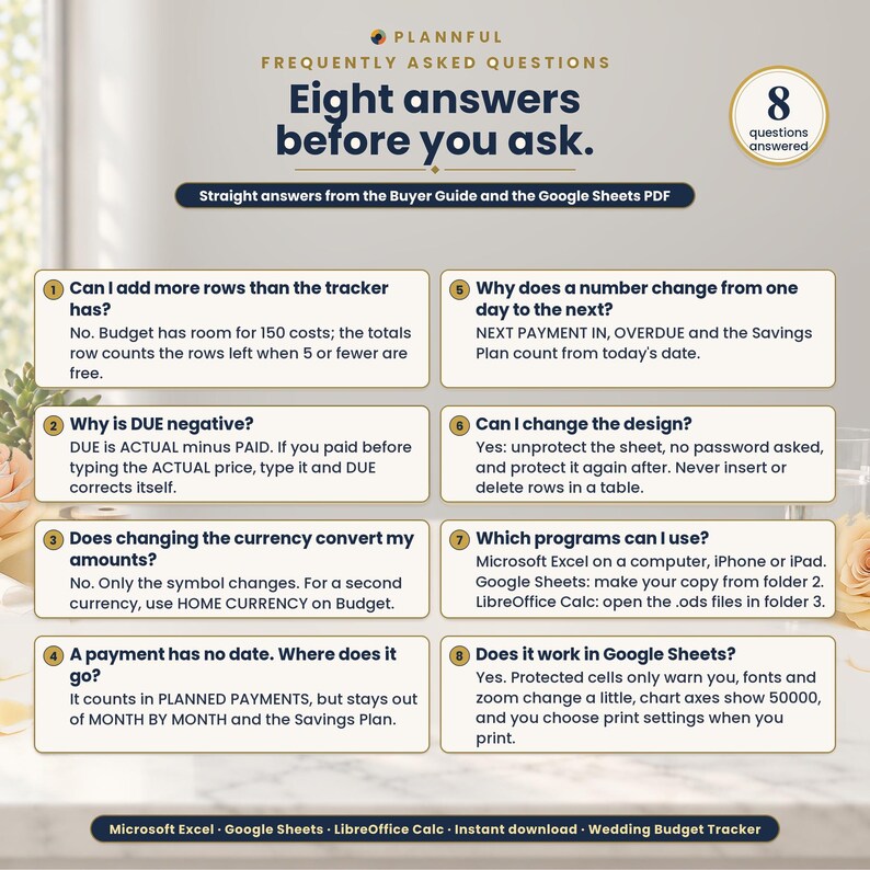 FAQ graphic titled Eight answers before you ask, with eight numbered question cards covering rows, a negative DUE, currency conversion, undated payments, changing numbers, design changes, supported programs and Google Sheets.