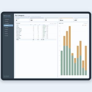 Hoja de cálculo con lista de tareas para la planificación de la boda, lista de tareas pendientes para la cuenta regresiva de 12 meses para Google Sheets y Excel, lista de verificación editable para la novia. imagen 5