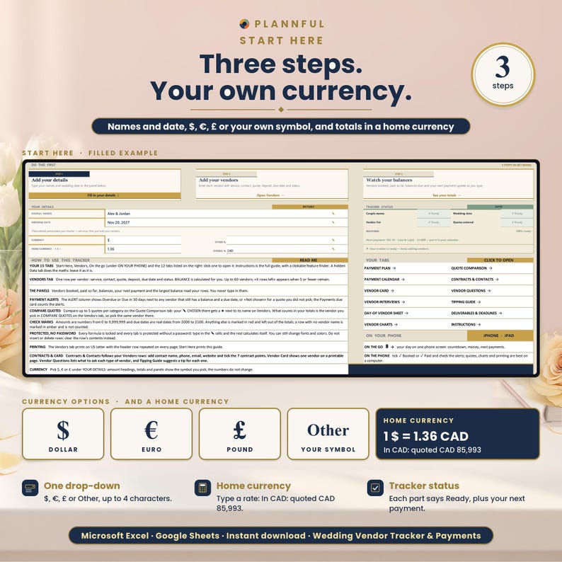 Start-here page titled Three steps, Your own currency, showing a filled example sheet on a tablet above currency option tiles for dollar, euro, pound and other symbol, and a home currency box reading 1 $ = 1.36 CAD.