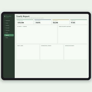 Puede incluir: Una interfaz de panel digital titulada Yearly Report con un men&uacute; lateral verde oscuro. La pantalla muestra m&eacute;tricas financieras que incluyen una ganancia de patrimonio neto de +$14,560, un crecimiento de activos del 18.9% y una deuda reducida de $6,240.