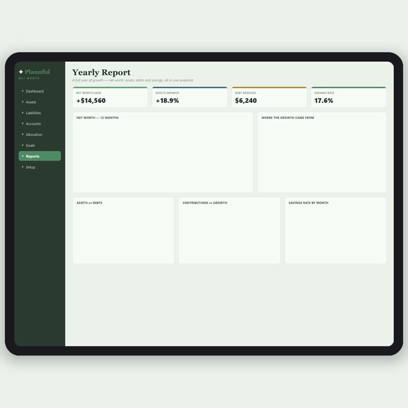 Puede incluir: Una interfaz de panel digital titulada Yearly Report con un men&uacute; lateral verde oscuro. La pantalla muestra m&eacute;tricas financieras que incluyen una ganancia de patrimonio neto de +$14,560, un crecimiento de activos del 18.9% y una deuda reducida de $6,240.